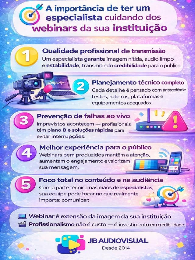 Transmissão 4K
